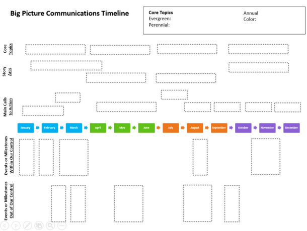 Worksheet: Your Big Picture Communications Timeline - Nonprofit ...