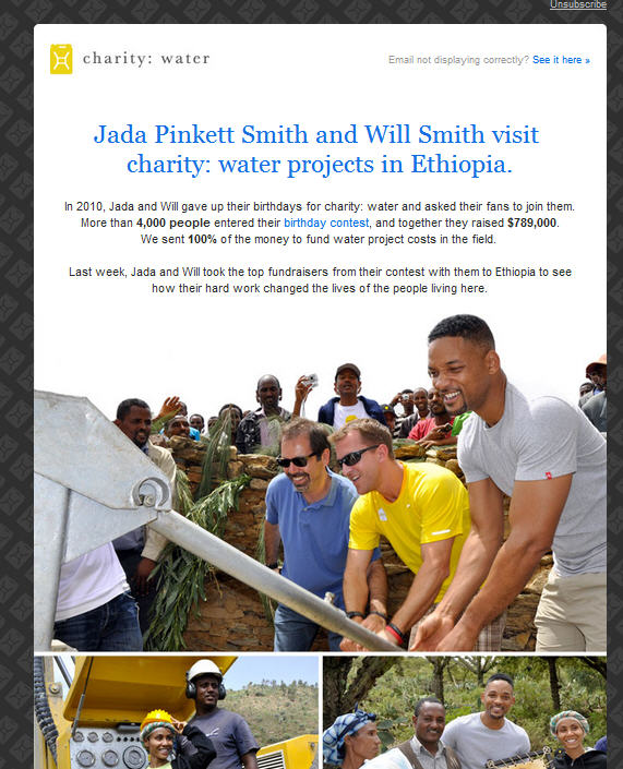 Charity Water Email Reporting on Smith Donations