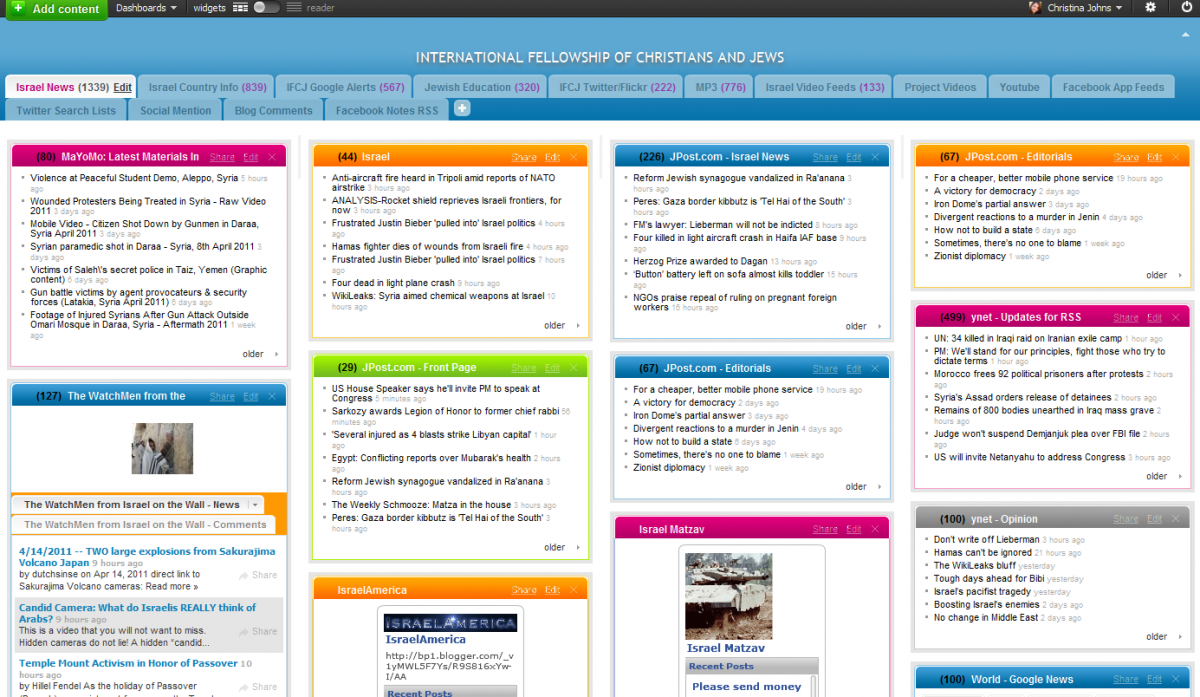 IFCJ Dashboard