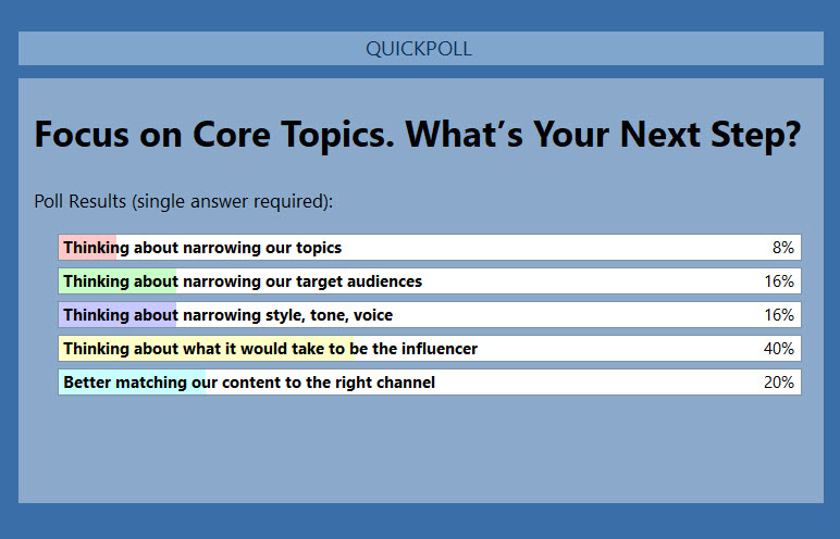 Focus on Core Topics