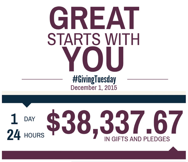 Lasell College Giving Tuesday Graphic