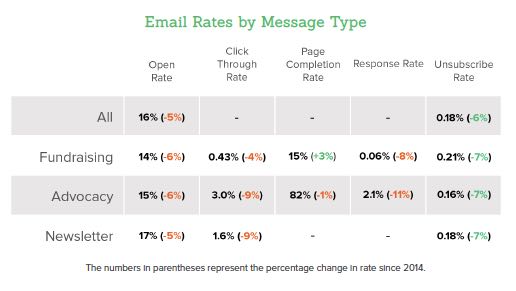 mr-email-rates-16
