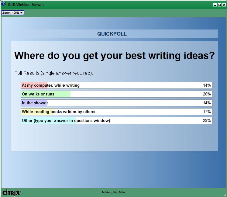 Where do you get your best writing ideas poll results