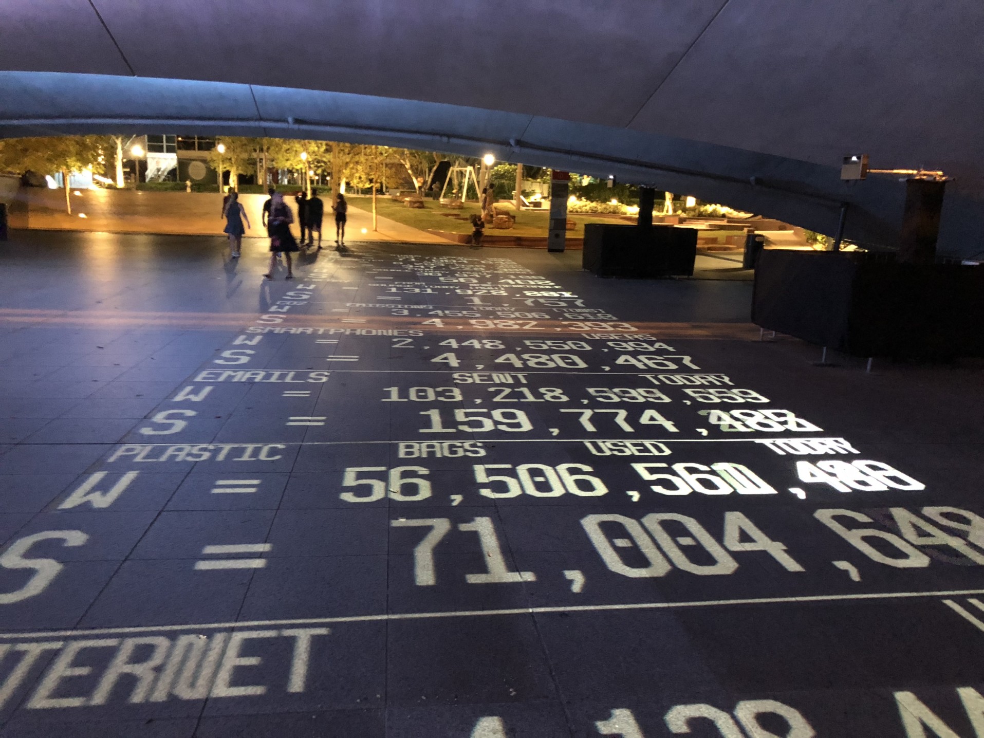 many big numbers projected on the floor