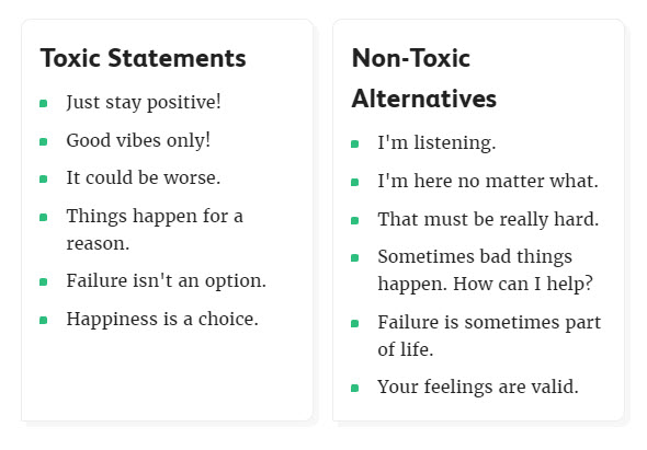 Instead of just stay positive try I'm listening. Instead of Happiness is a choice, try Your feelings are valid.