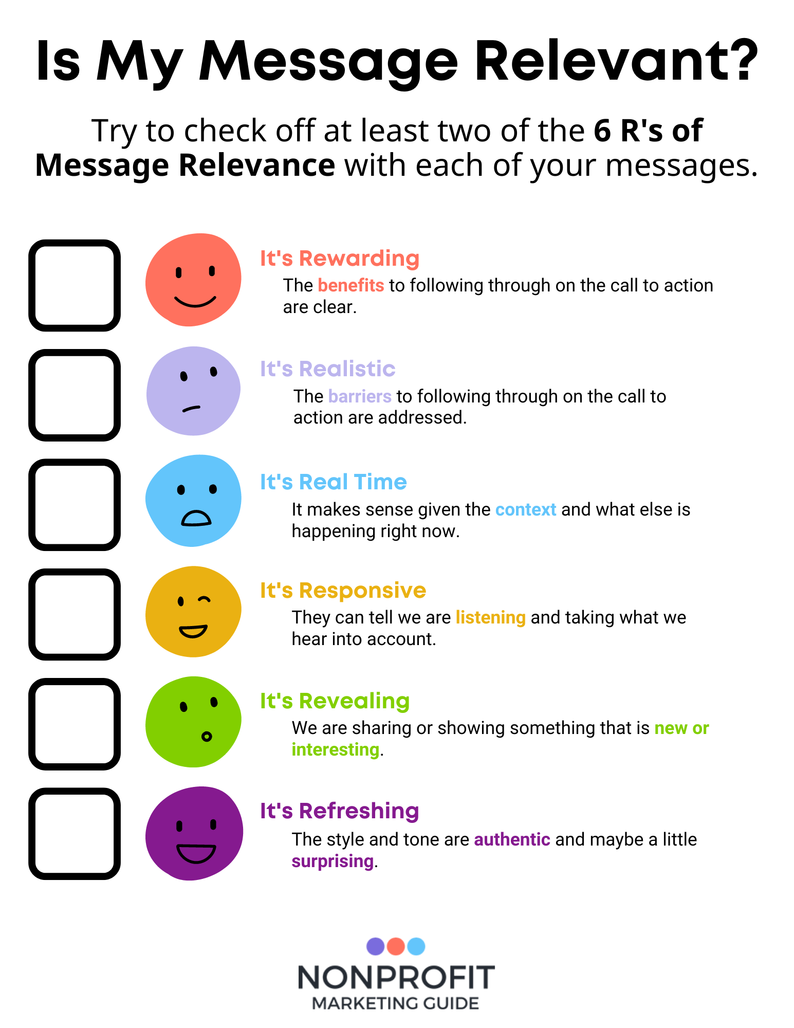 Try to check off at least two of these from our 6 Rs of Relevant Messaging: Rewarding, Realistic, Real-Time, Responsive, Revealing, Refreshing