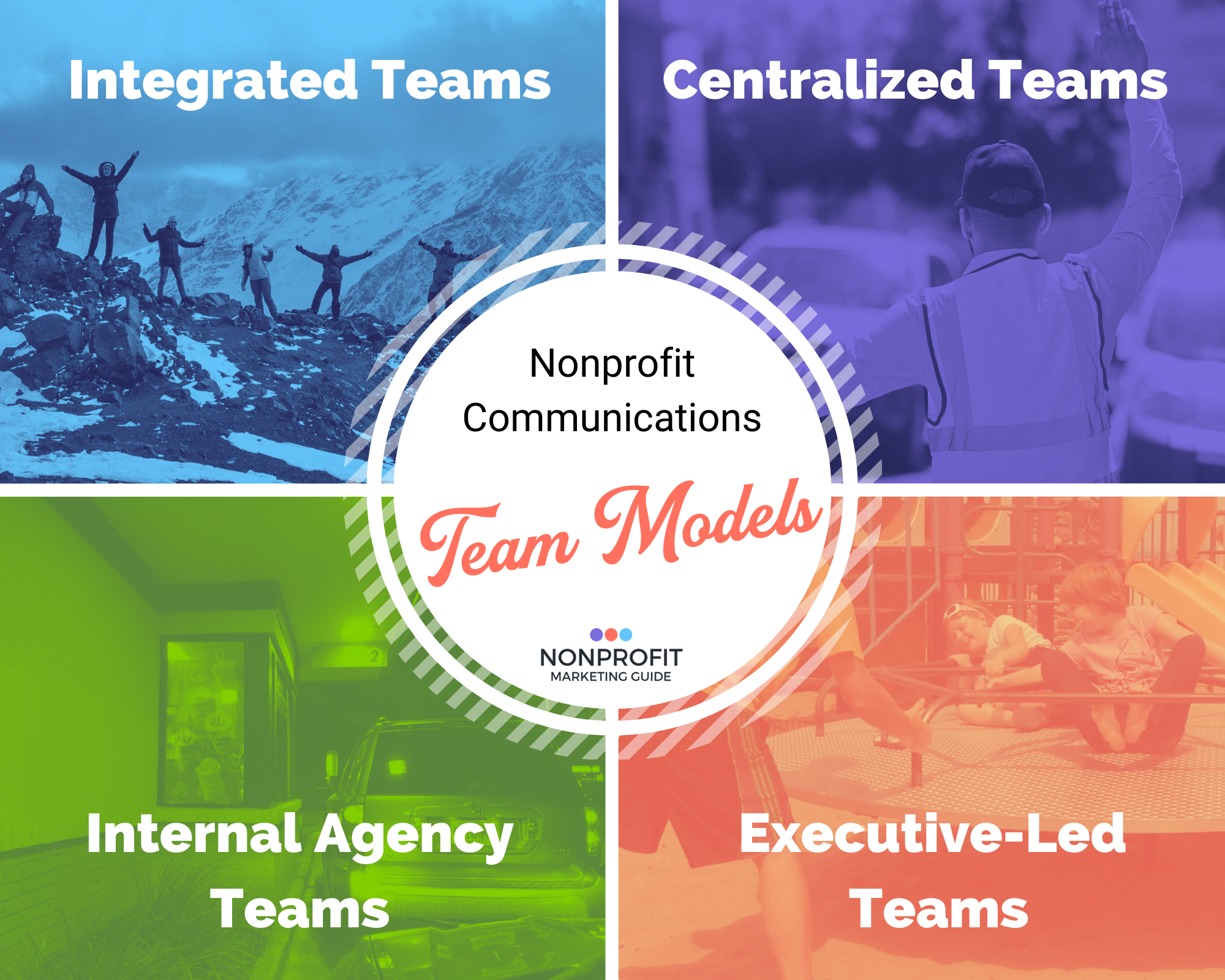Four Nonprofit Communications Team Models